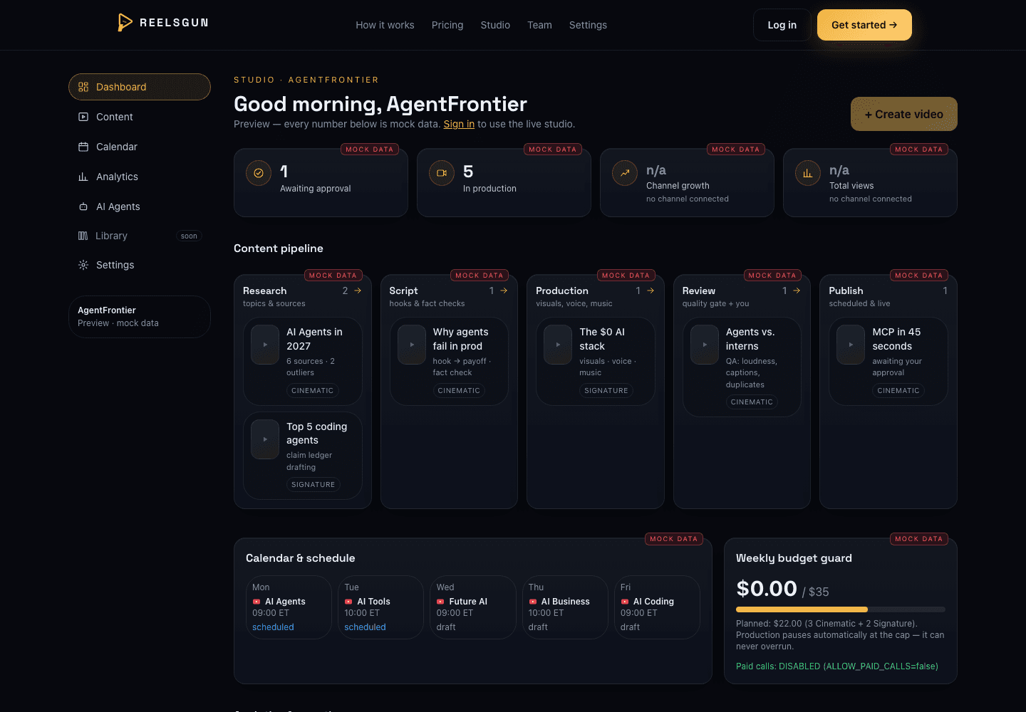 The ReelsGun studio dashboard showing mock data: left navigation, content pipeline columns, calendar, weekly budget guard, empty analytics and the agent workforce, each data panel badged MOCK DATA